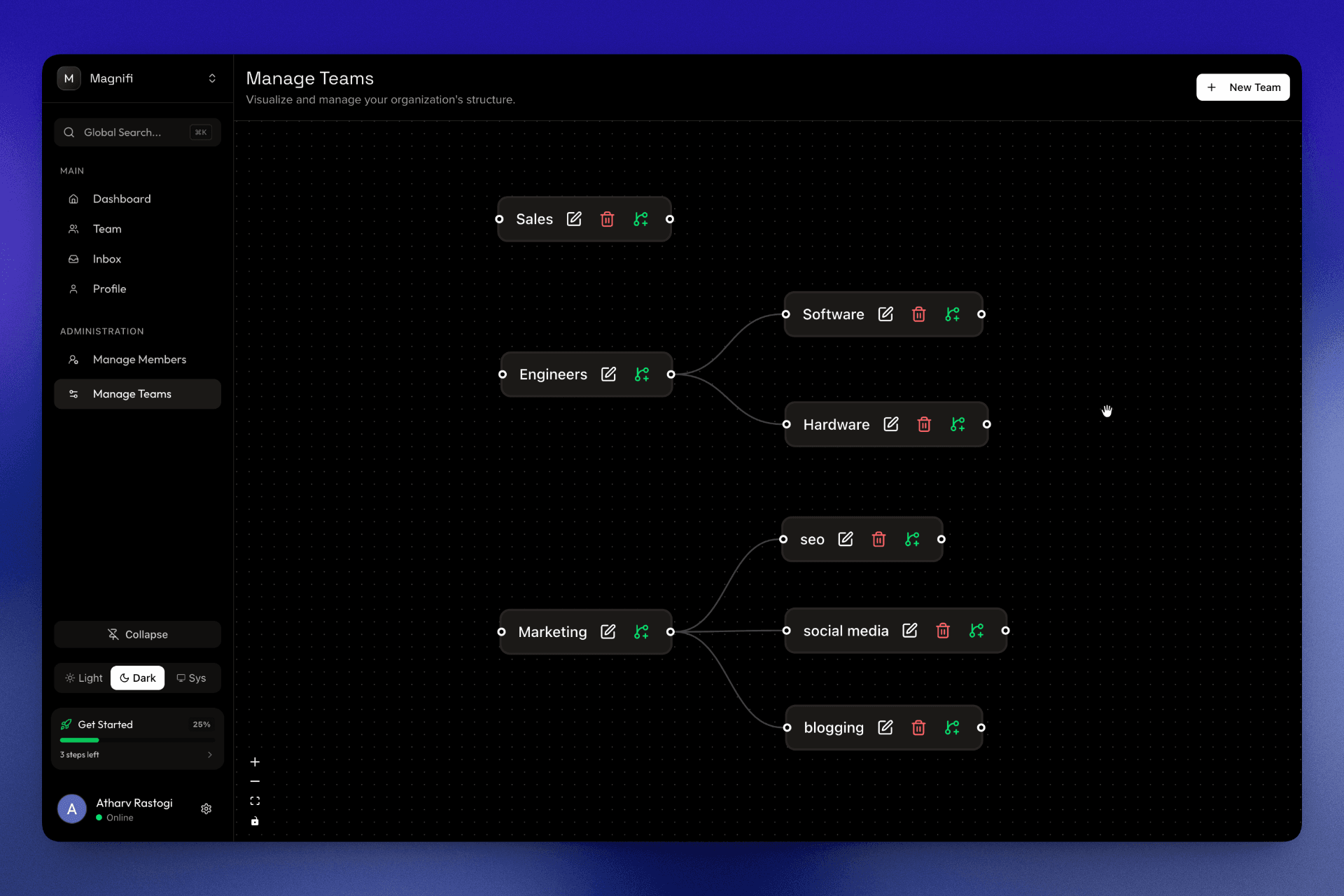Manage Teams
